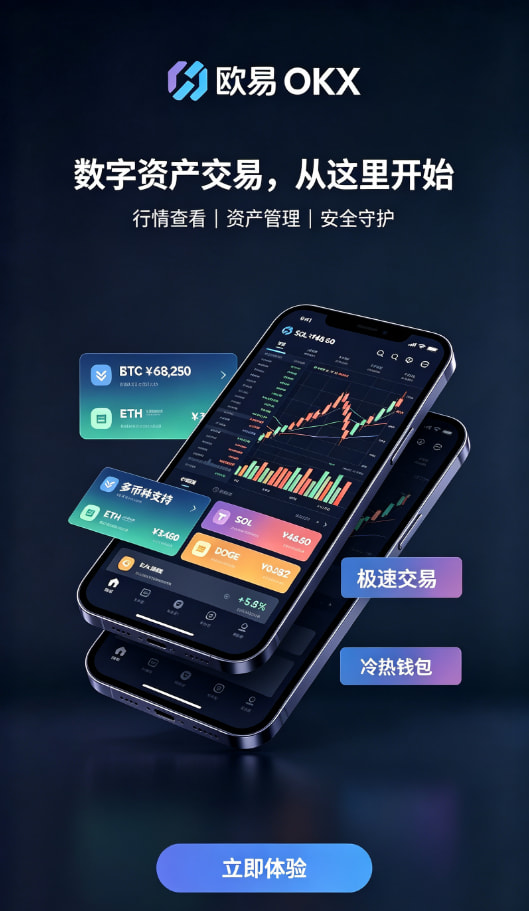 欧交易所APP官方网站操作界面分享